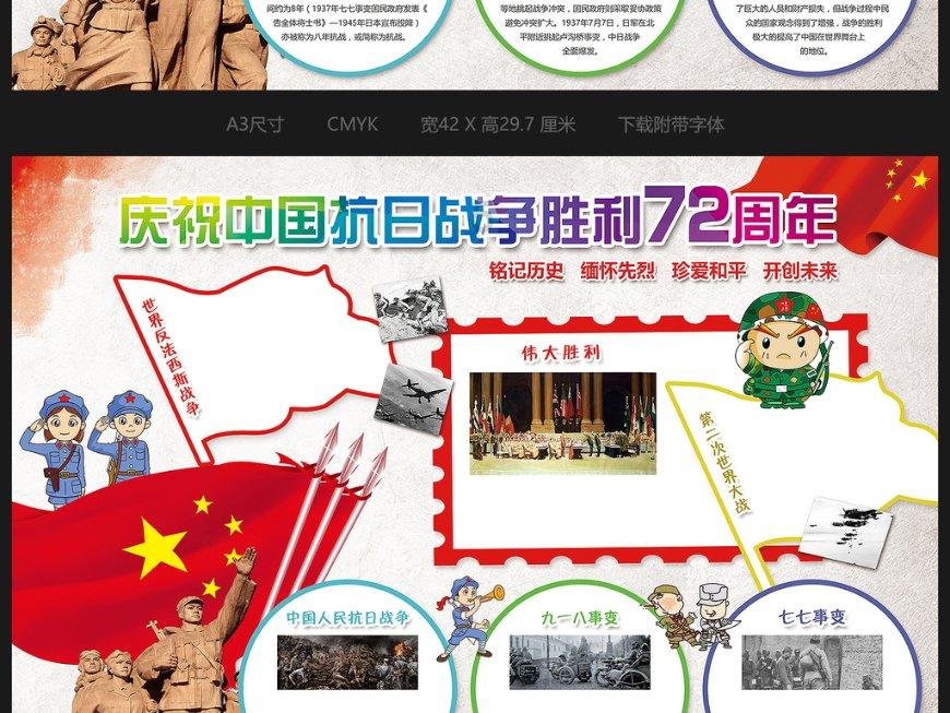 永远的7日之都
